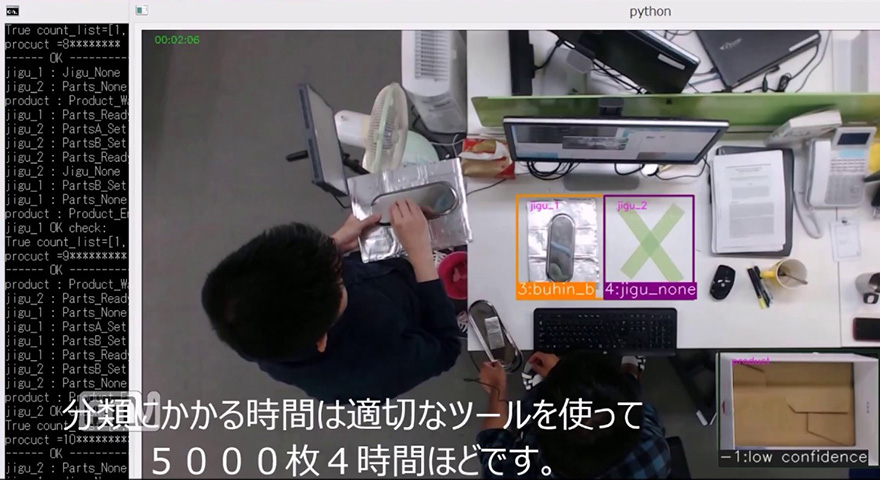 単調作業に置ける人為的ミスの削減に。人の定型作業を見える化するシステム