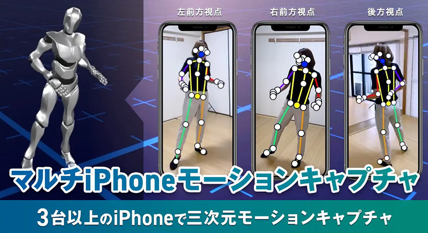 マルチiPhoneモーションキャプチャ