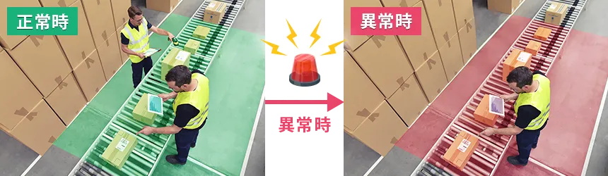 製造・倉庫のチェック体制