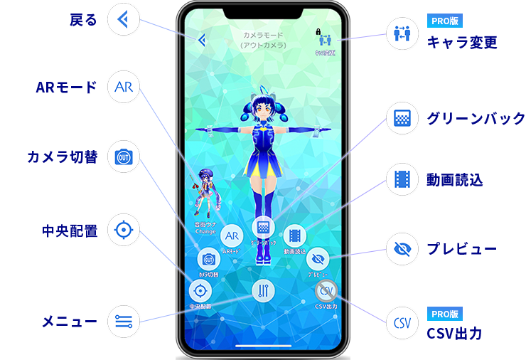 ミチコンメイン画面