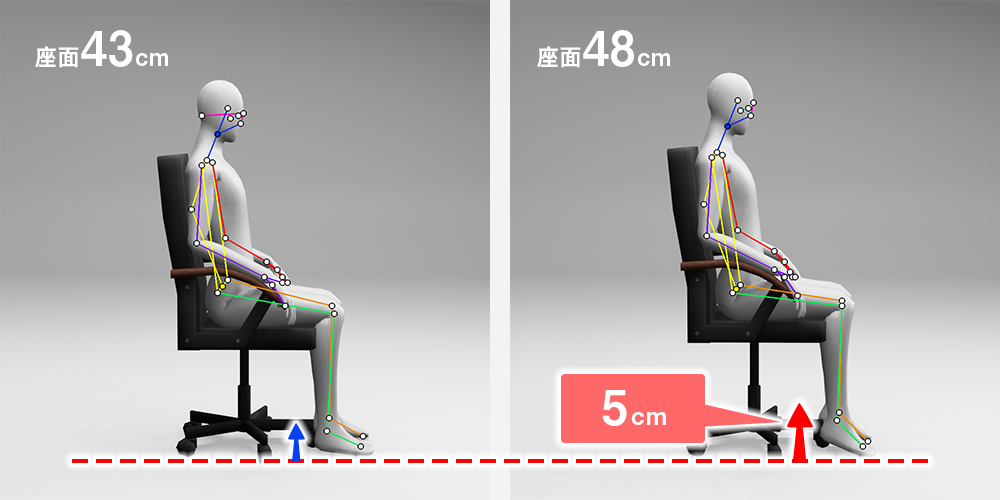 バイク以外にも広がる応用範囲
