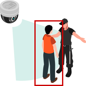 万引きや不審行動の検知