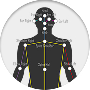 人体30箇所の骨格を検出