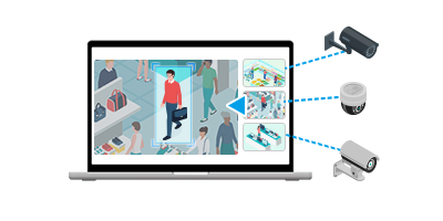 マルチカメラ自動ピックアップ