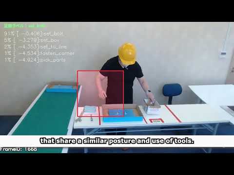 VP-Motion Hand Movement Tracking