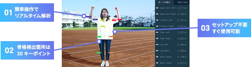 姿勢測定アプリ「PoseMeasure」搭載