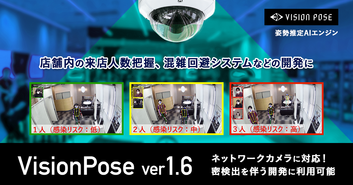 VisionPoseがネットワークカメラに対応
