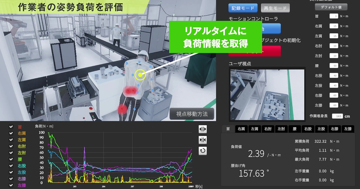 VRで負荷解析 VR-Ergono